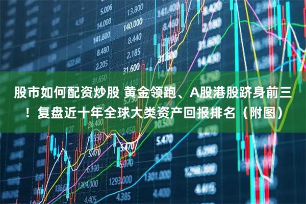 股市如何配资炒股 黄金领跑、A股港股跻身前三!复盘近十年全球大类资产回报排名(附图)