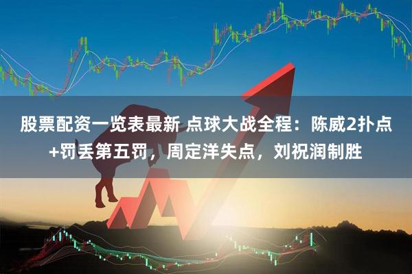 股票配资一览表最新 点球大战全程：陈威2扑点+罚丢第五罚，周定洋失点，刘祝润制胜